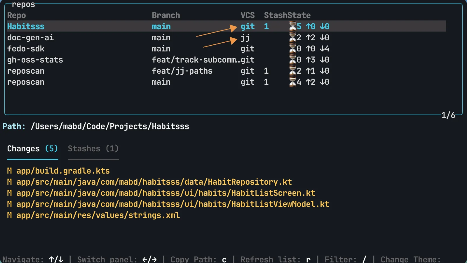 reposcan's repository table with the VCS column arrowed: one row reads jj, the rest read git.